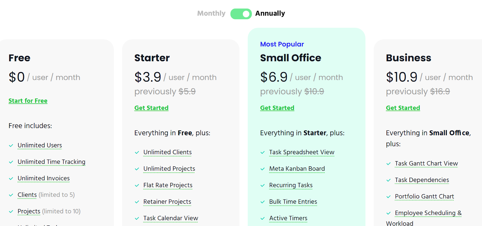 Paymo's pricing plans starting at $3.9